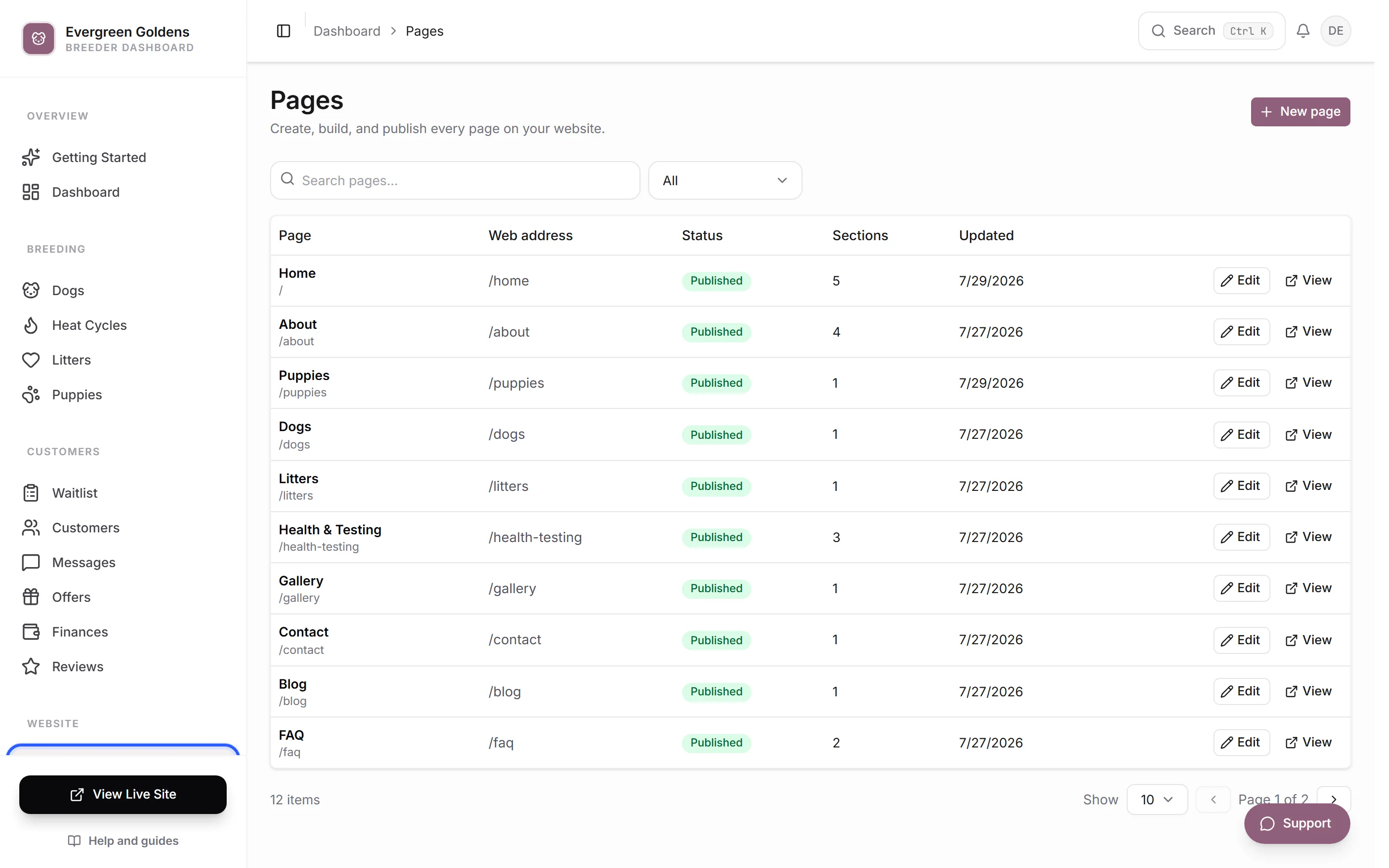 The Pages list showing each page, its web address, and its status