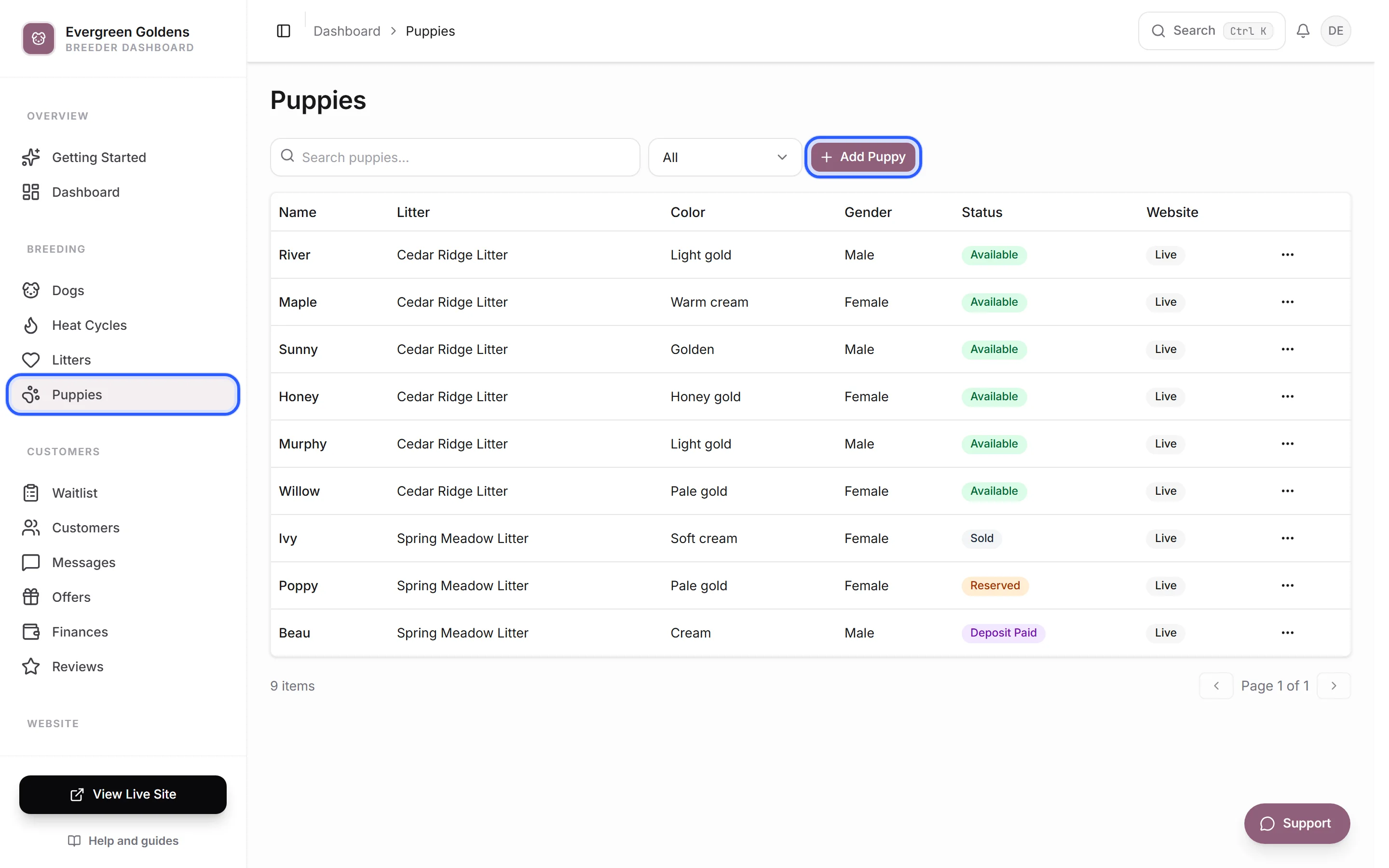 The Puppies list with the Add Puppy button outlined