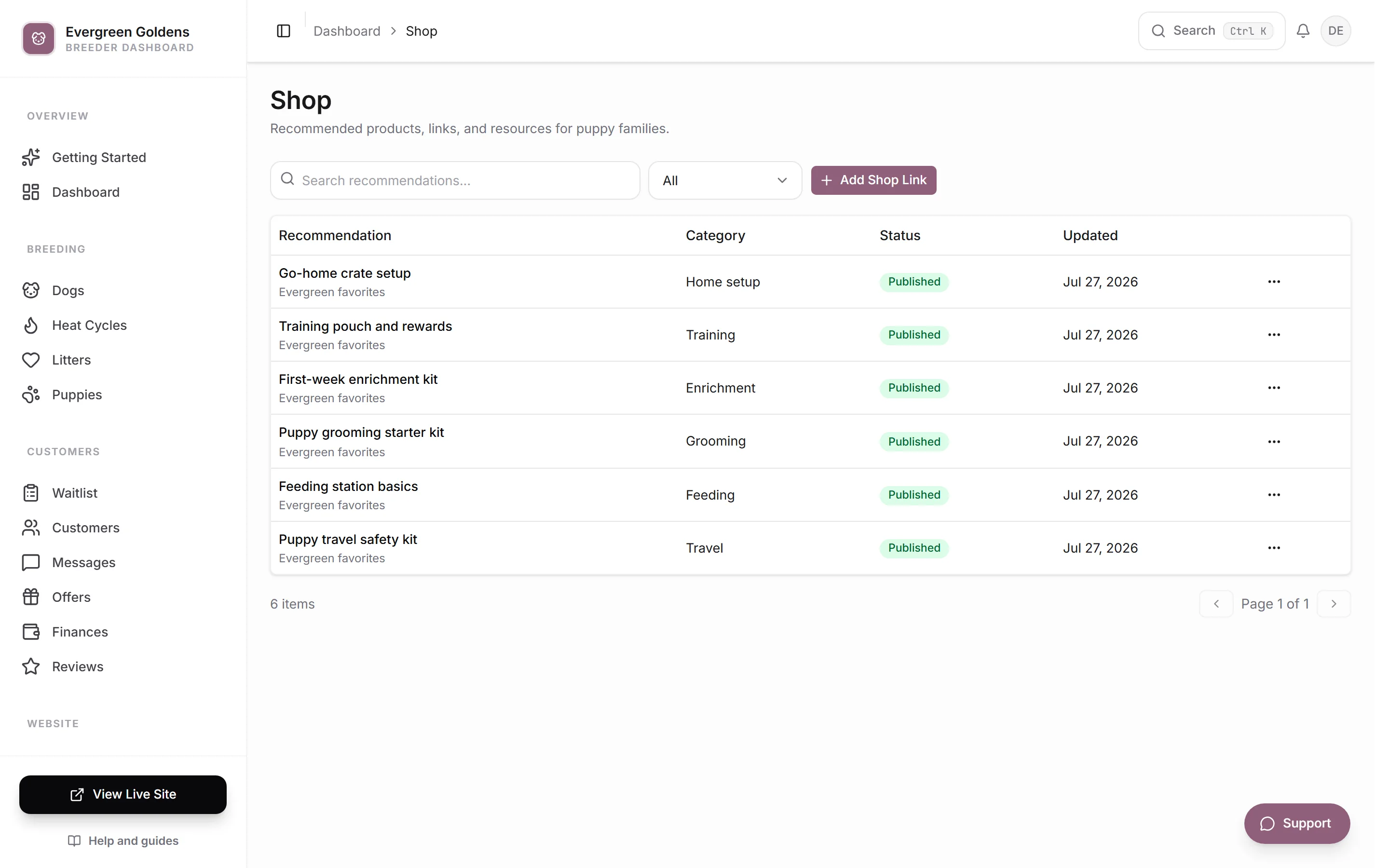 The Shop list with each recommendation and its category